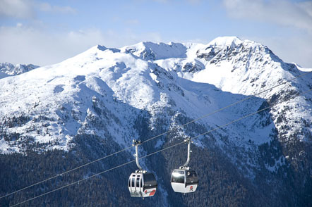 Kabinenbahn Skigebiet Reinwald