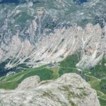 Grödner Joch, Grödnerjoch