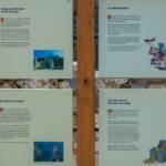 Burgruine Salegg, Themenweg